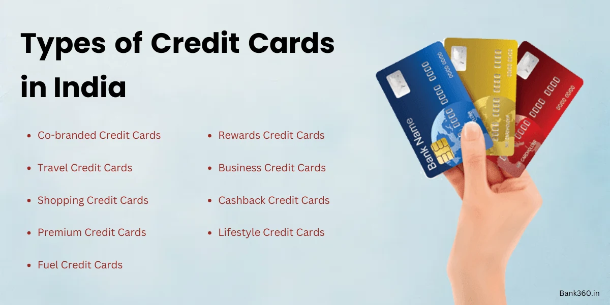 Types of Credit Cards in India